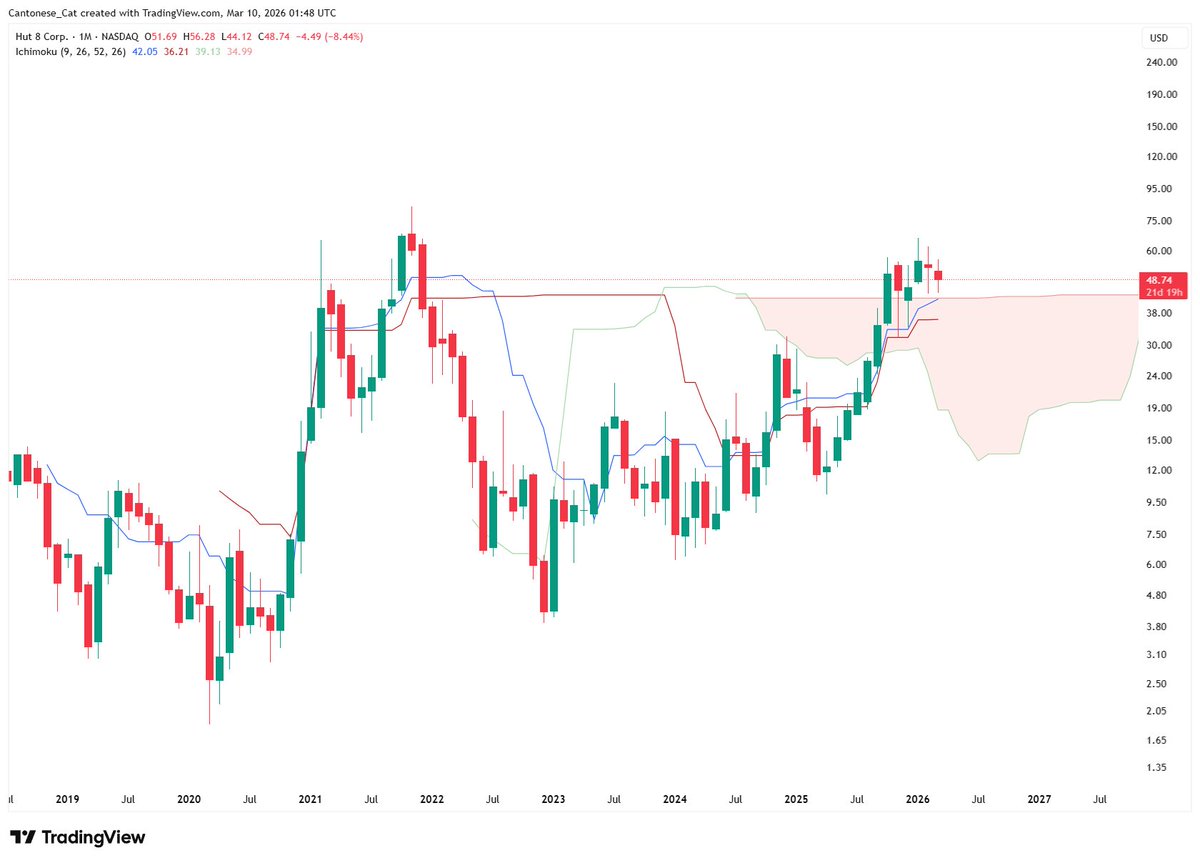 Cantonese Cat 🐱🐈 tweet media