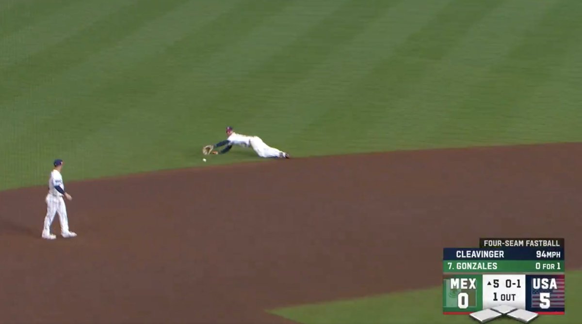 Will Maddux tweet media