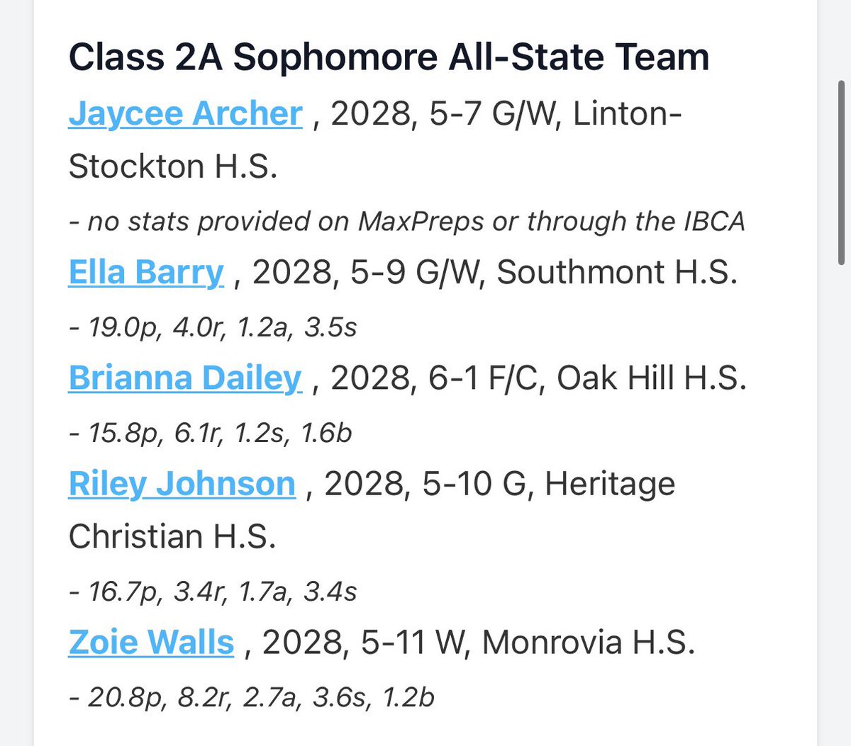 Jaycee Jo Archer tweet media