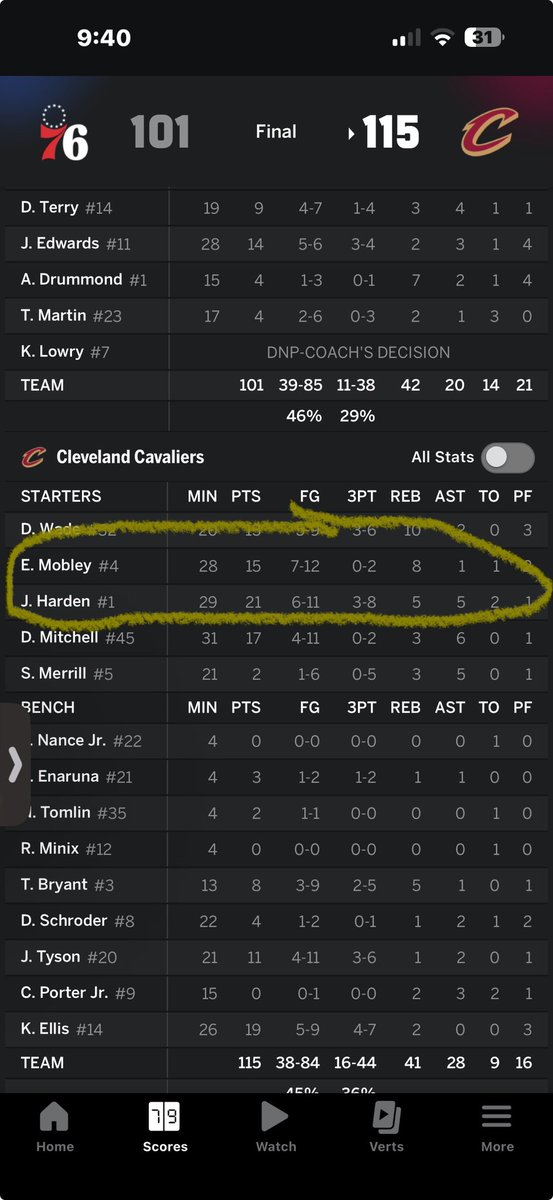 _Zaee_'s tweet photo. Huh? How tf everywhere got him at 12 field goal attempts and yall got him at 11? @PrizePicks @PrizeSupport Don’t even make sense man https://t.co/RrtCSyRybd