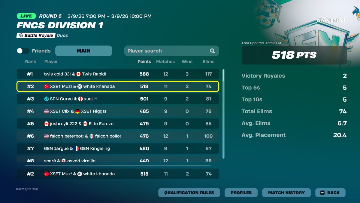 XSET Muz tweet media