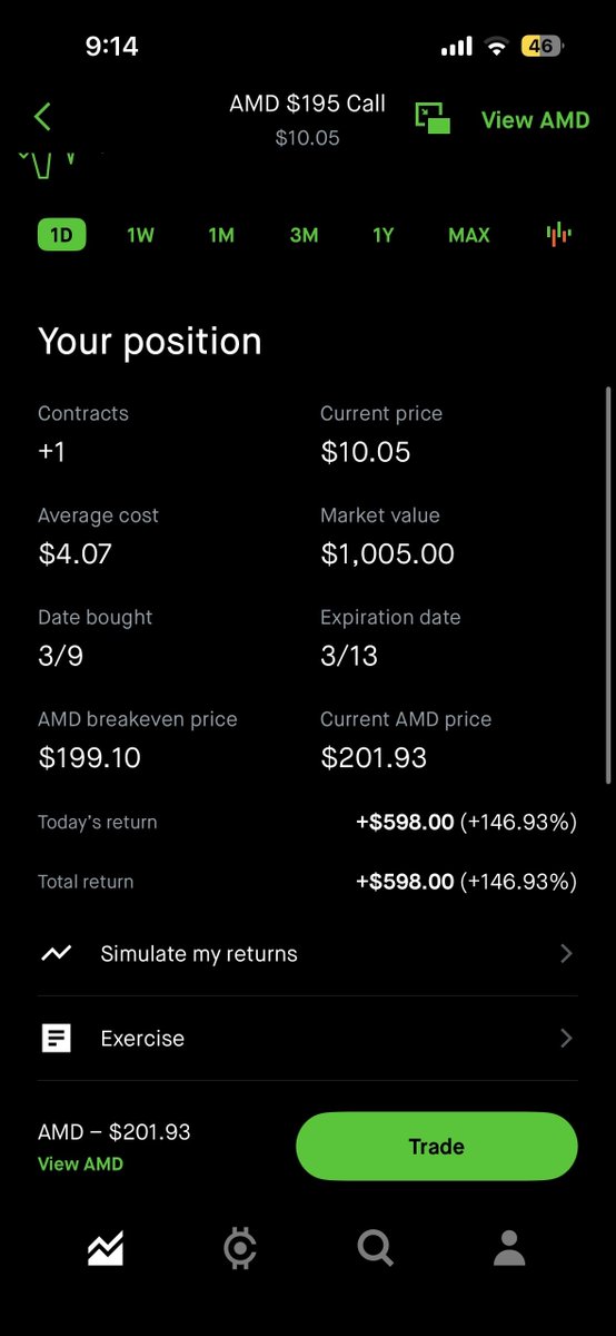 $AMD went off today. caught 146% on calls. full breakdown 
youtube.com/watch?v=KAujDY…