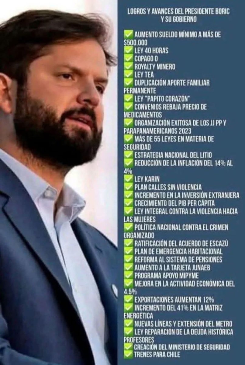 Manuele40206871's tweet photo. Gracias @GabrielBoric #Lascarasdelamoneda https://t.co/rZSV0F91og