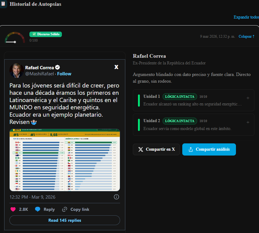 CeroLabiaEC's tweet photo. Pasamos este post de Correa por el escaner IA y saco logica perfecta. Nada de humo ni Ad Hominens. El algoritmo aprueba la estructure logica pero esos datos son verificables? https://t.co/uUvLVXK6fJ