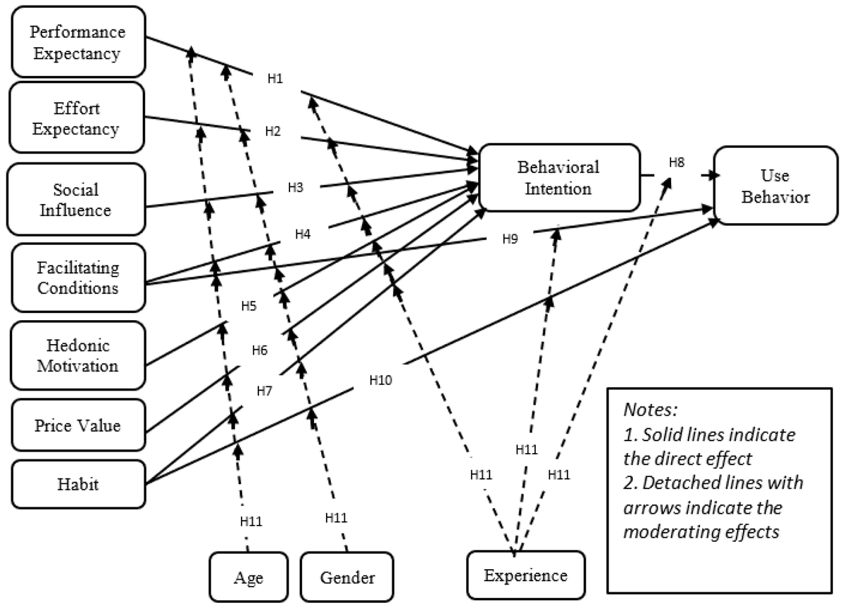 Information MDPI tweet media