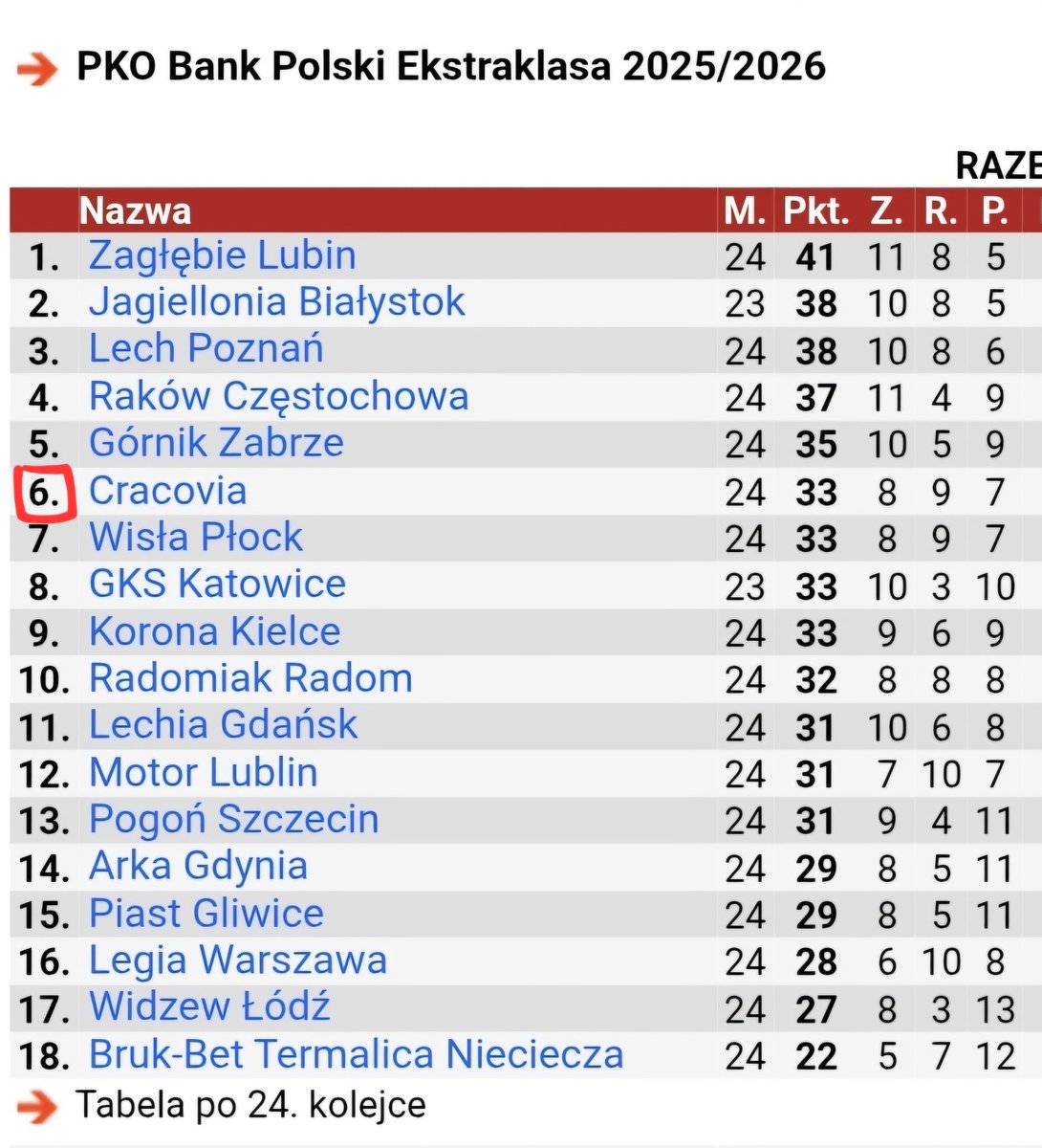 𝕭𝖔𝖉𝖟𝖎𝖔𝟗𝟔𝟗 tweet media