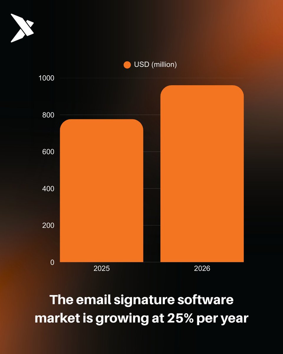 Crossware tweet media