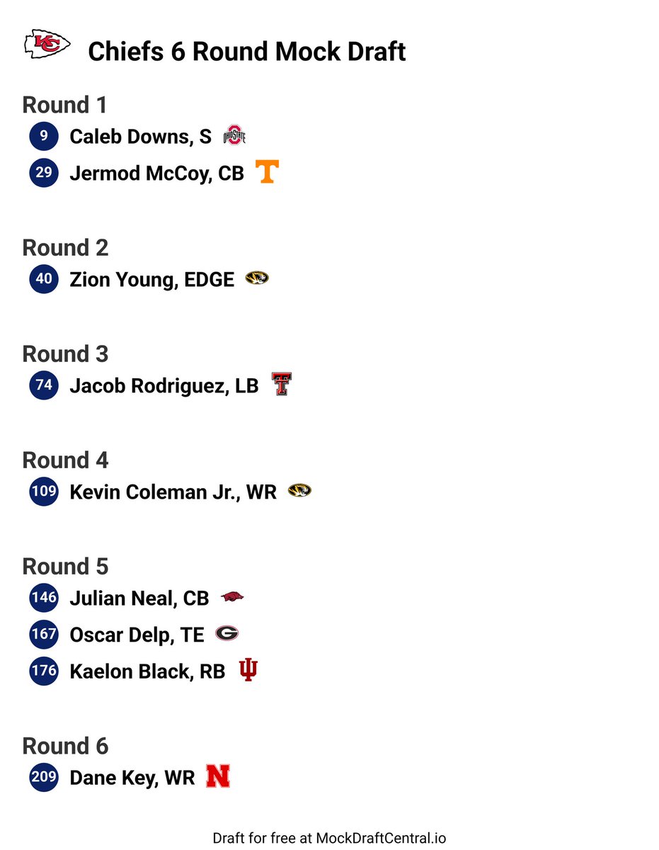 YBGChris🔺 tweet media