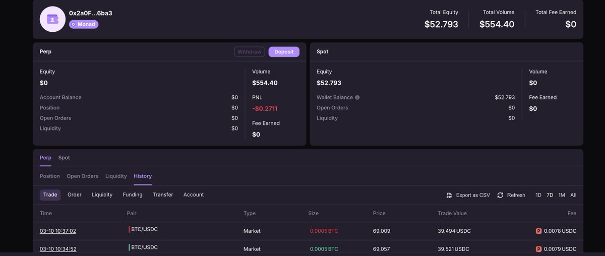 초고속 스피드 처리속도 몬데이 트레이드 
내 마음속에 저장~!!
<a href="/MondayTrade_/">Monday Trade - RWAs are Live</a> 공식 계정이 나 칭찬해줬다고 하던데.. 
무한 감동 받아도 되죠? 💜💜

<a href="/lilykuma_S2_/">Lily🌙SynF</a> 님이 올려주신 캠페인보고 
아 몬데이 트레이드는 무조건 해야지!! 싶었어요.
 
일단 이번에는 소액으로 3배 레버리지로