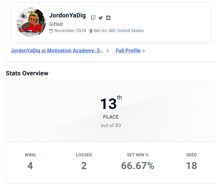 Jordon Be Chillin tweet media