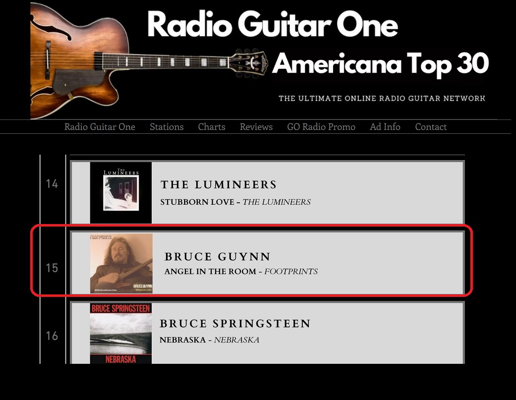 BruceGuynn & BigRain tweet media