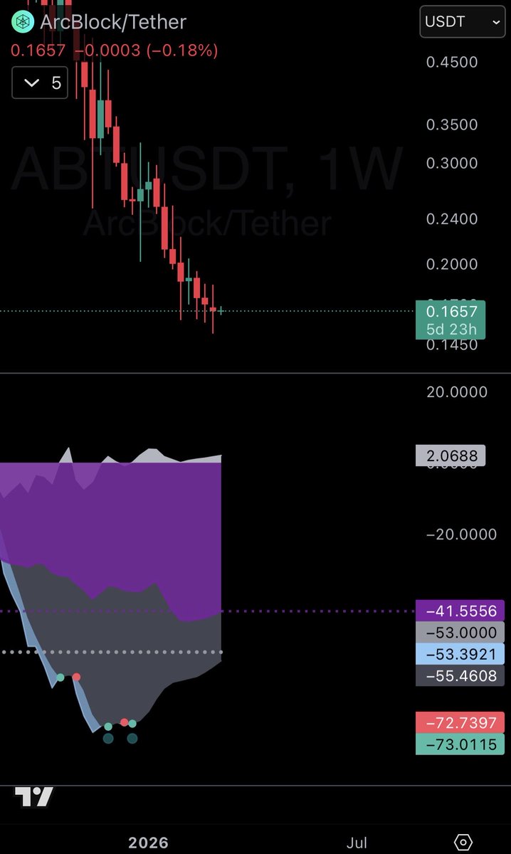 Blooregard tweet media