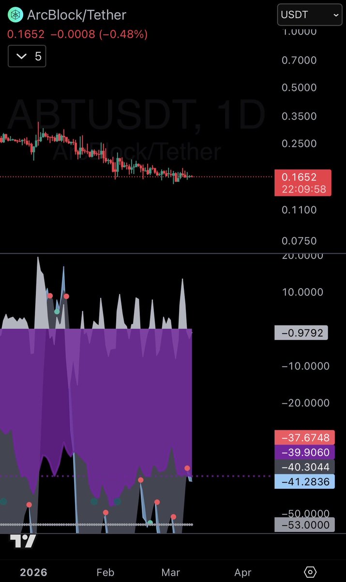Blooregard tweet media