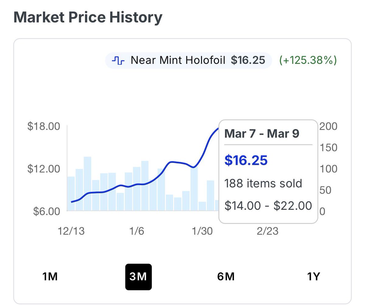 Hobby Hero tweet media