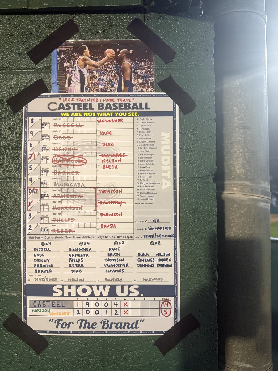 Casteel Colts Baseball tweet media