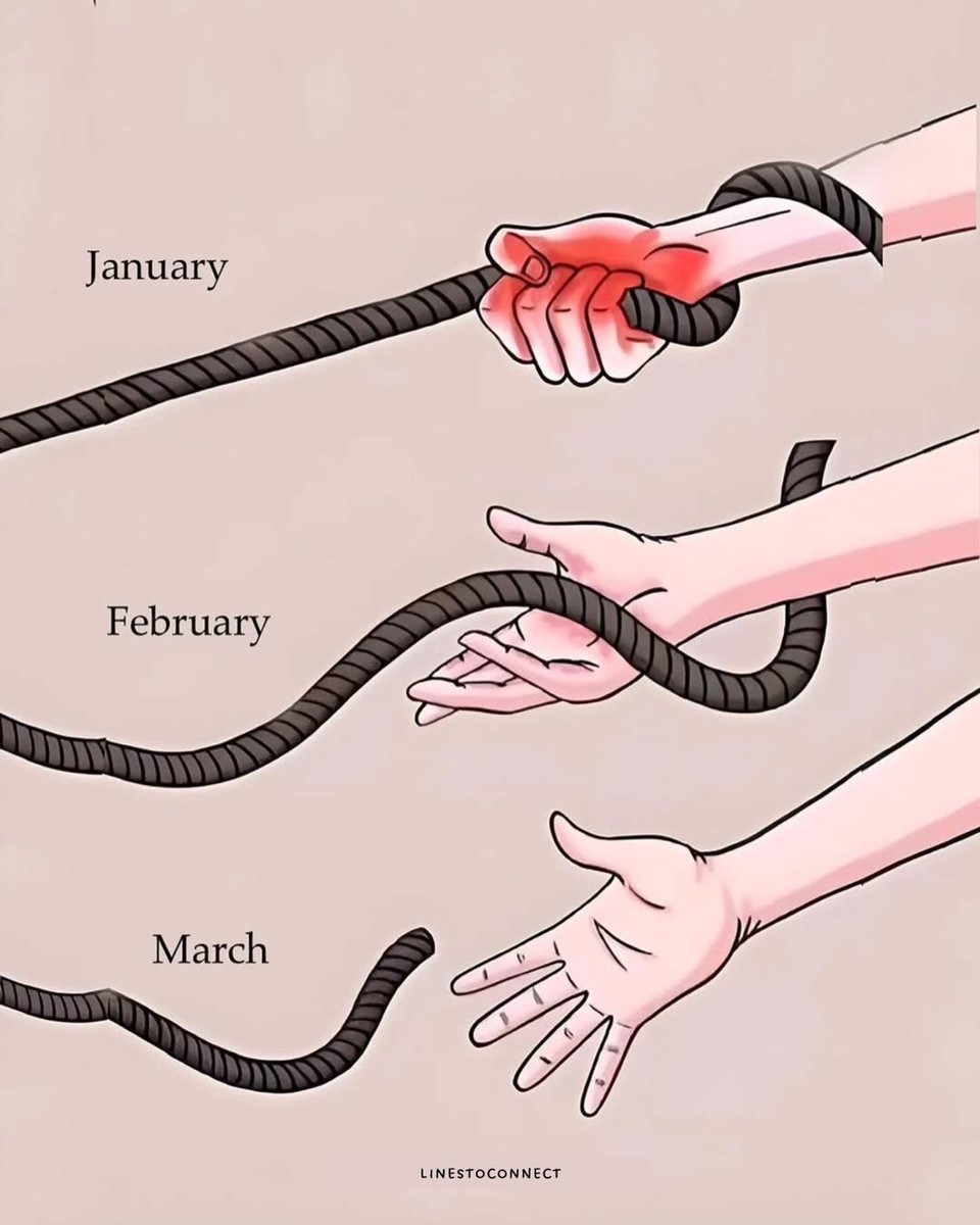 Ipshita pandey (@ipshitapan99294) on Twitter photo 