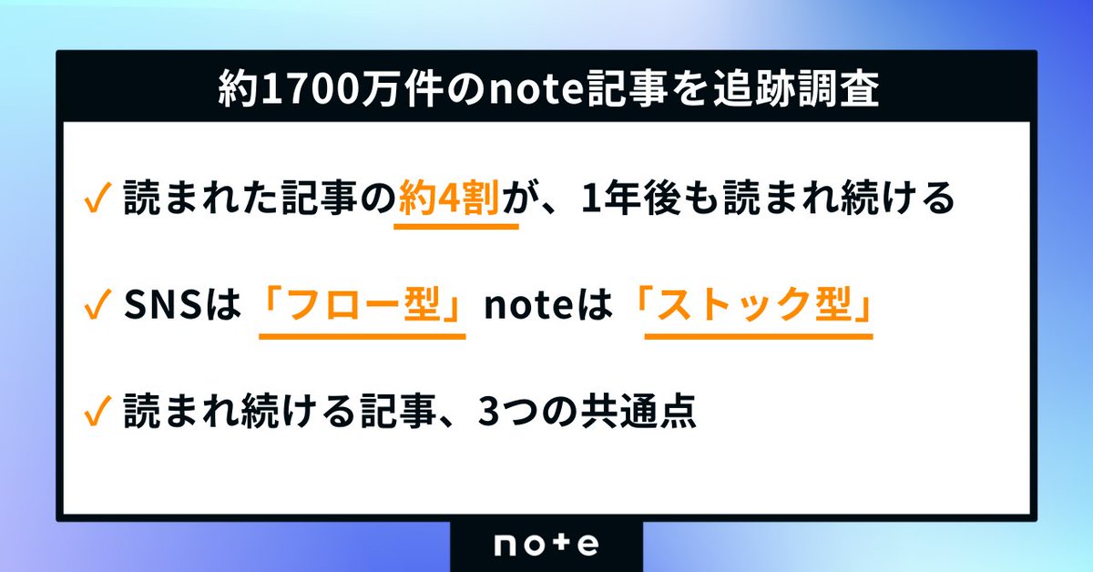 note株式会社 tweet media