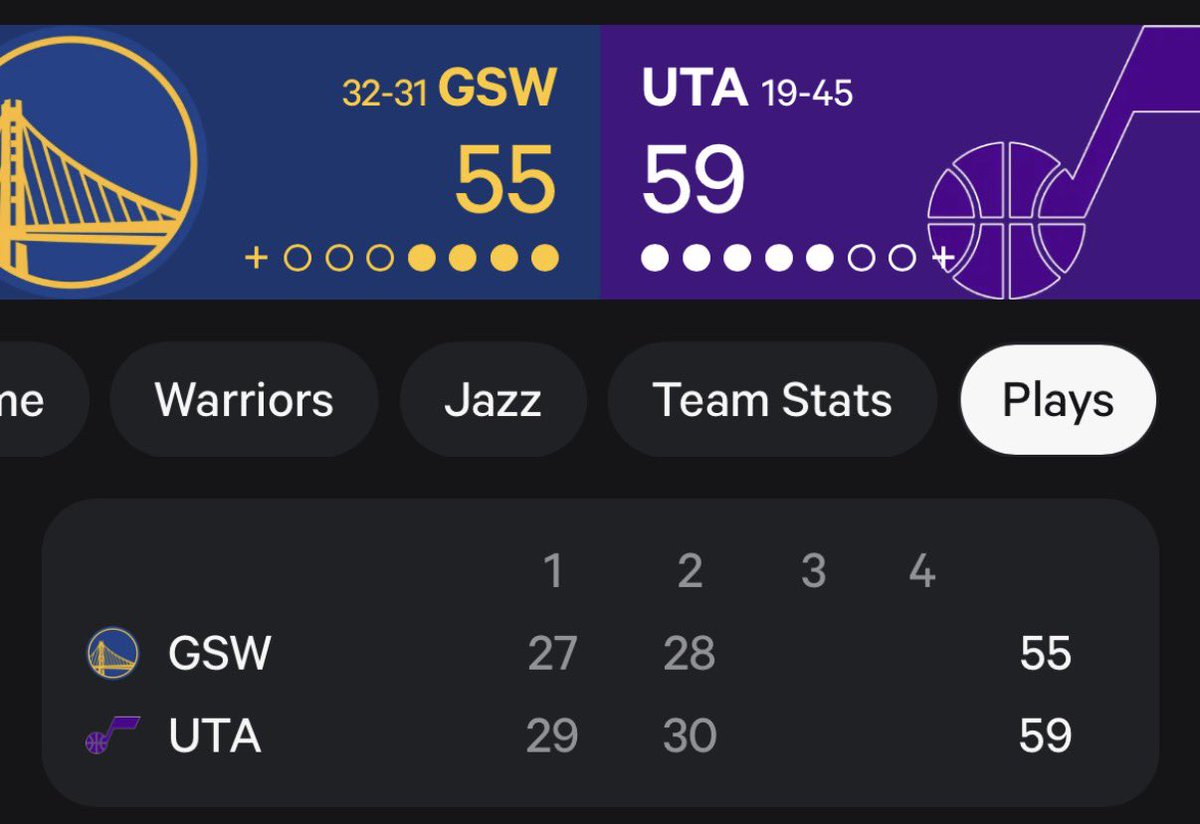 WarriorsMuse tweet media