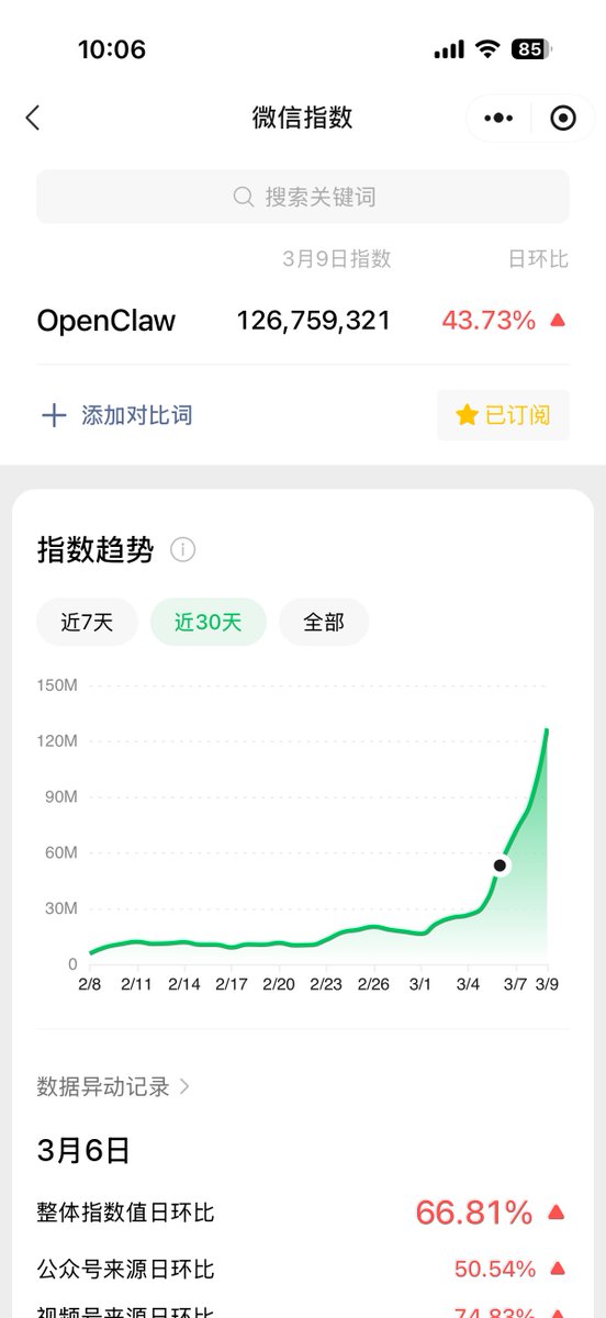 数字生命卡兹克 tweet media