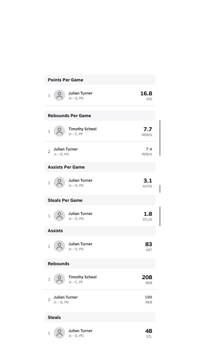 Julian Turner tweet media