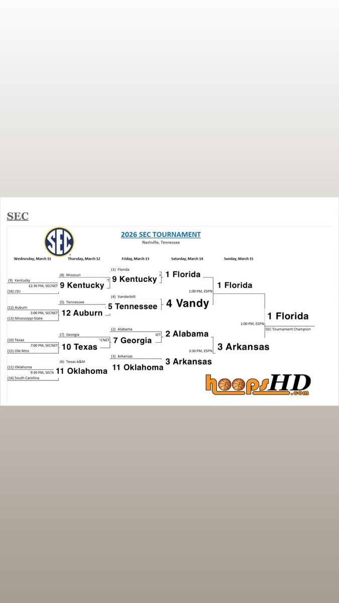 Dustin Bleiweis tweet media