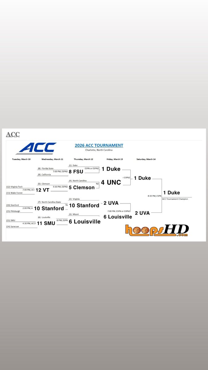 Dustin Bleiweis tweet media