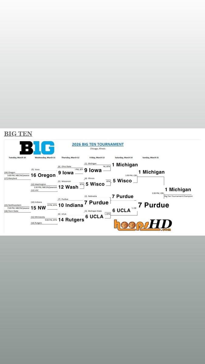 Dustin Bleiweis tweet media