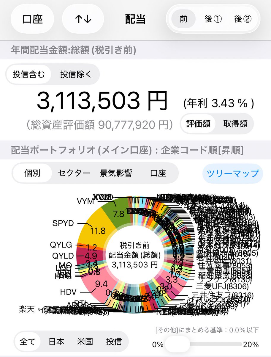 kou_wanderer's tweet photo. 年間配当金は310万円、税引き後で240万円。月平均20万円が入ってくるようになりました。
サイドFIRE達成したと言っていいかな？ https://t.co/ynKnV6w3RW