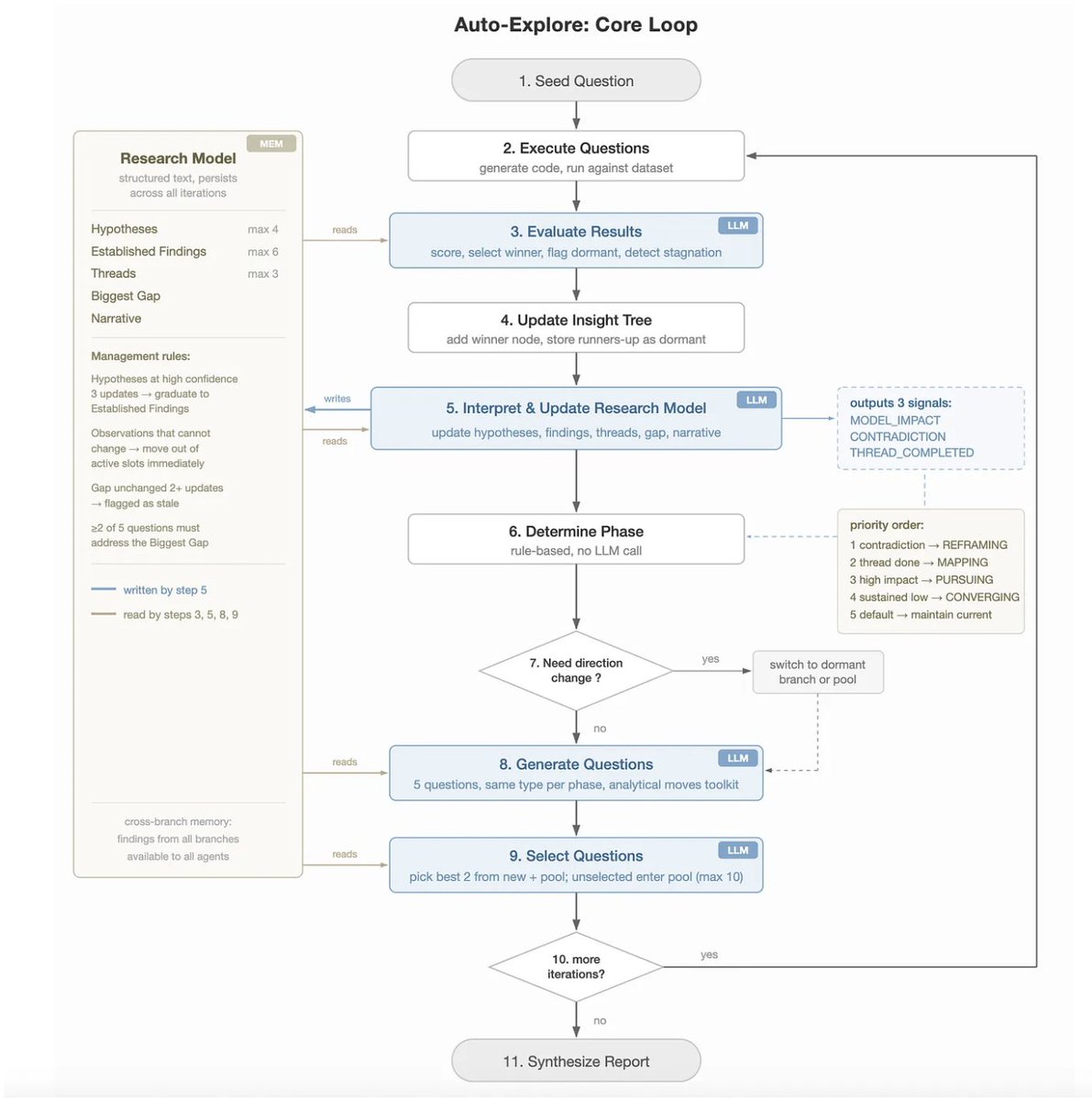 Palo Galko tweet media