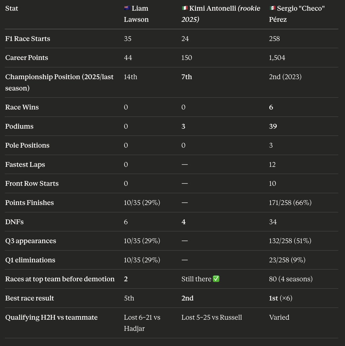 Alan Brito Rico tweet media