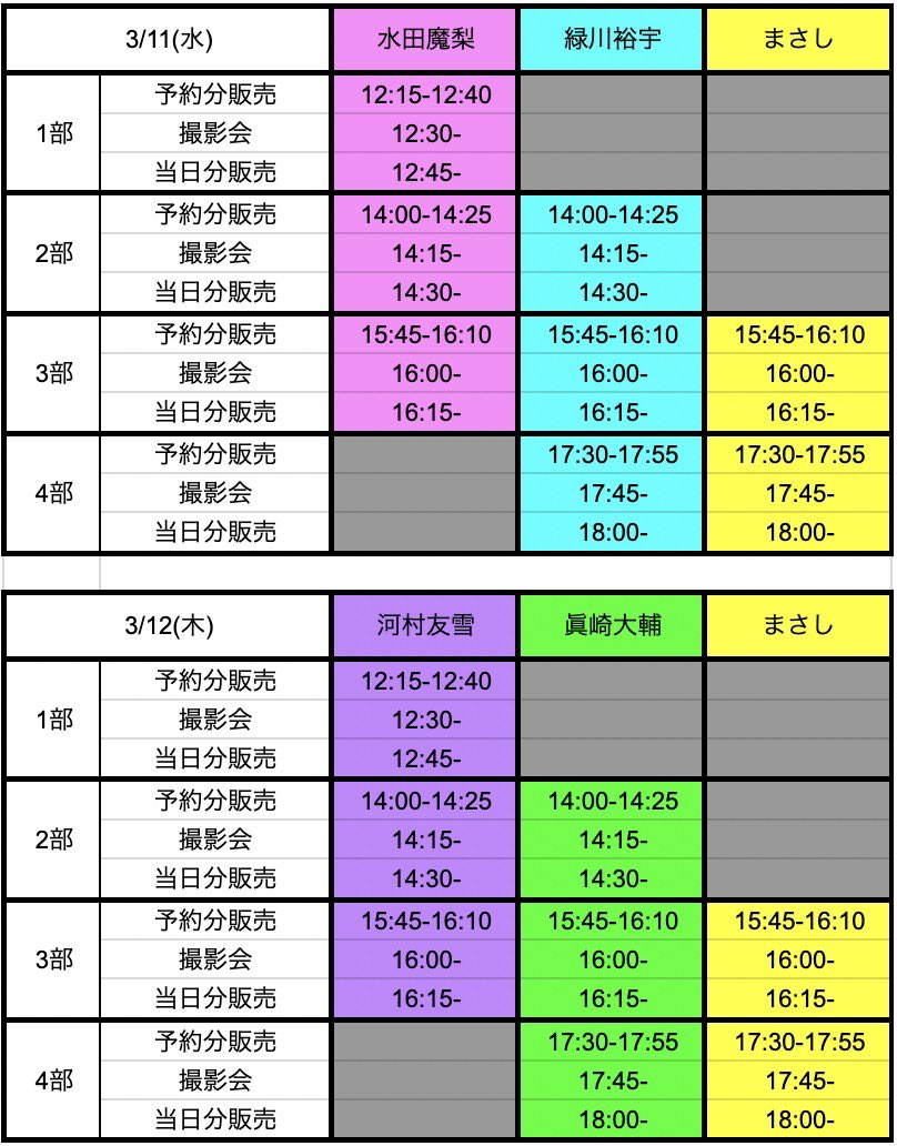 0.1gの誤算 物販情報【公式】 tweet media