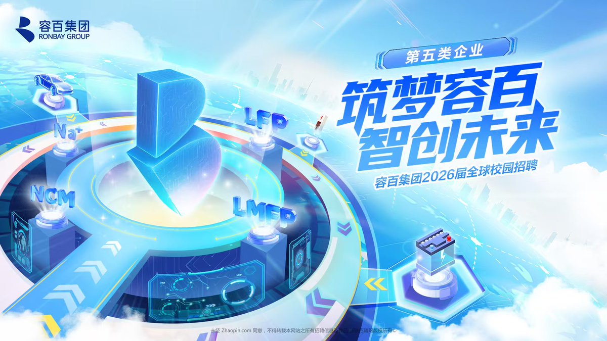 容百科技2026届春季全球校园招聘来啦！
容百科技是全市场覆盖的正极材料综合供应商、产业龙头！招聘岗位有研发、生产、营销、工程、职能、管培生等；工作地点涉及国内外多地（北京、天津、宁波、武汉等及海外），有竞争力薪酬等你来！

投递链接：lockinu.com/company/g1pgRb…