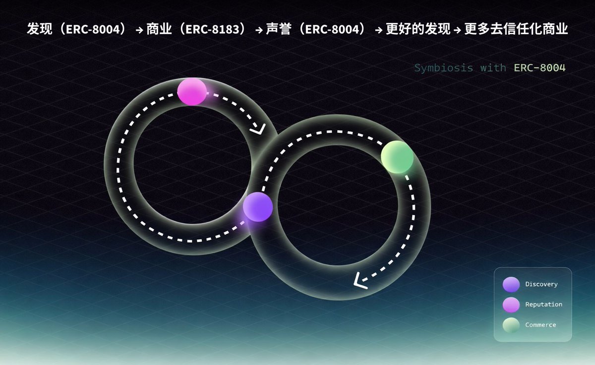 Base中文台 tweet media