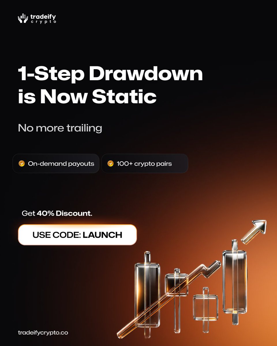 Tradeify Crypto tweet media