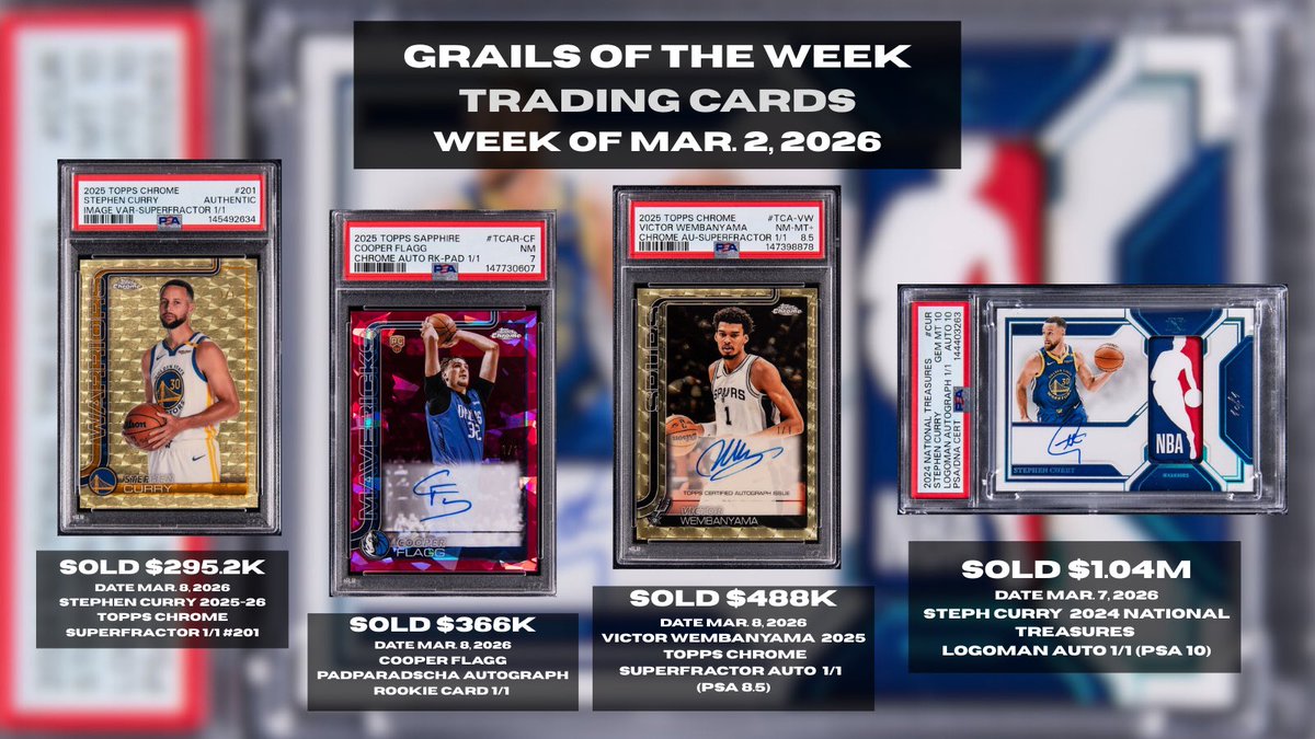 SLAM Grails tweet media