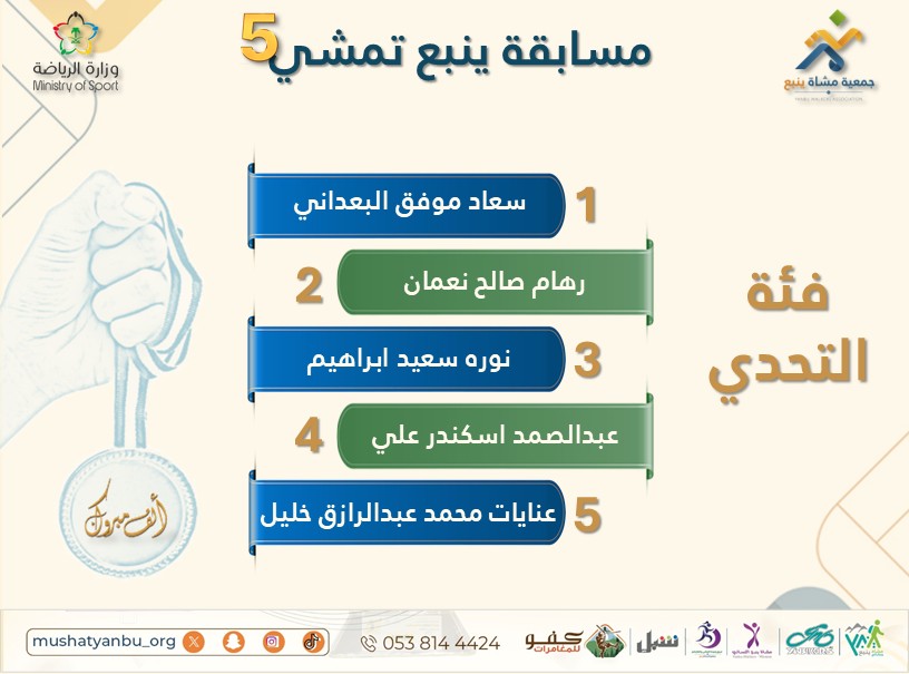 جمعية مشاة ينبع tweet media