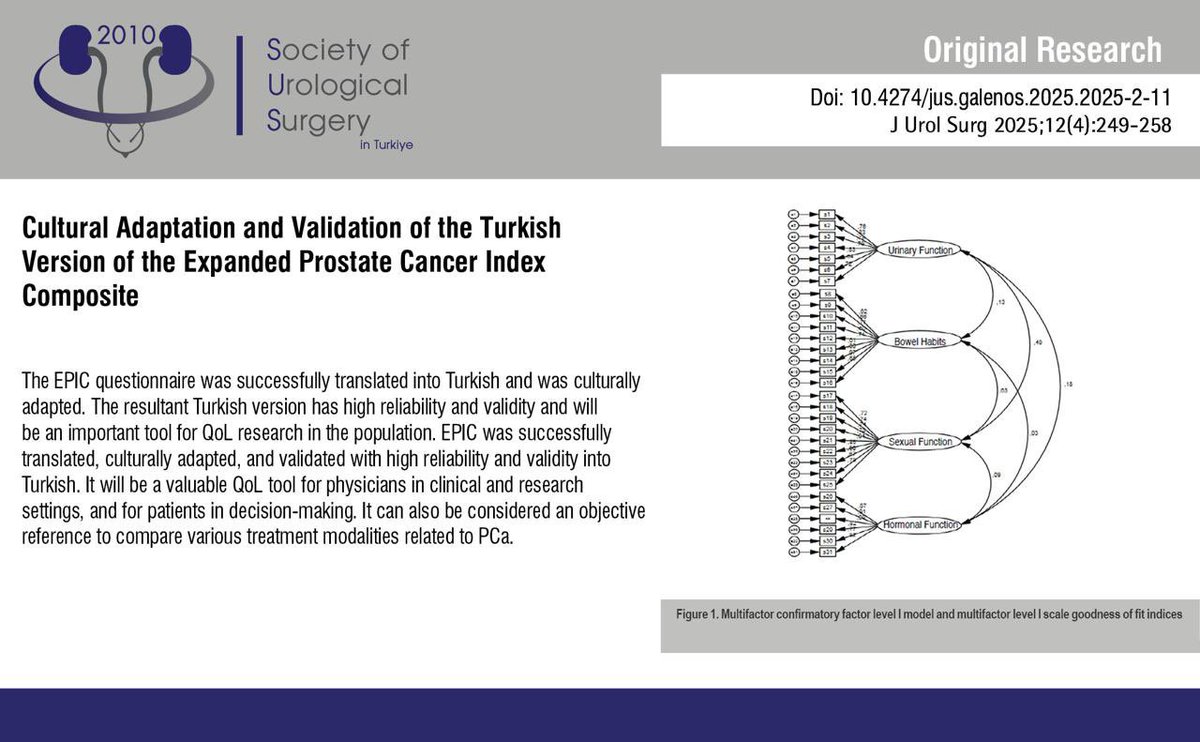 Journal of Urological Surgery tweet media