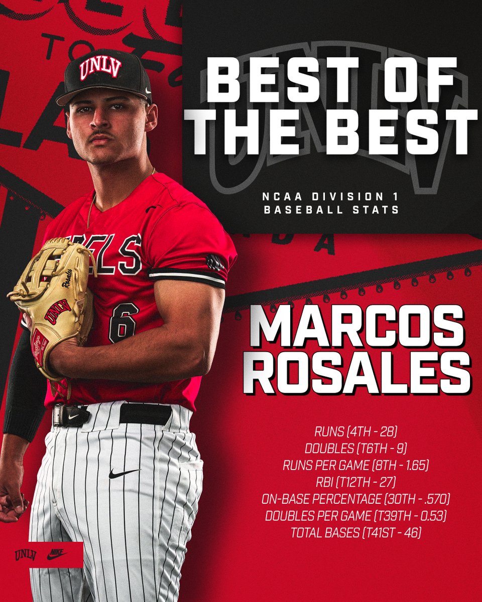 UNLV Baseball tweet media