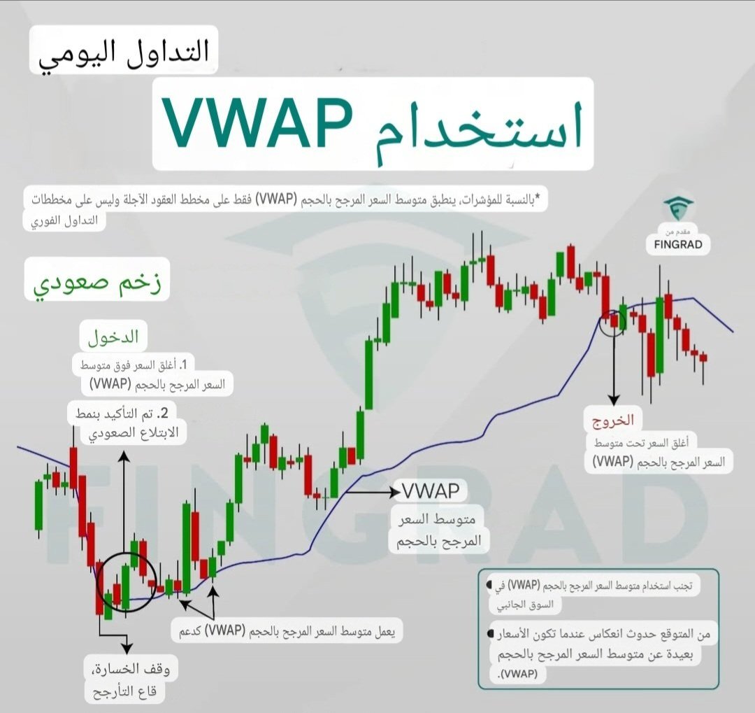 ليفرمور (أسهم امريكية) tweet media