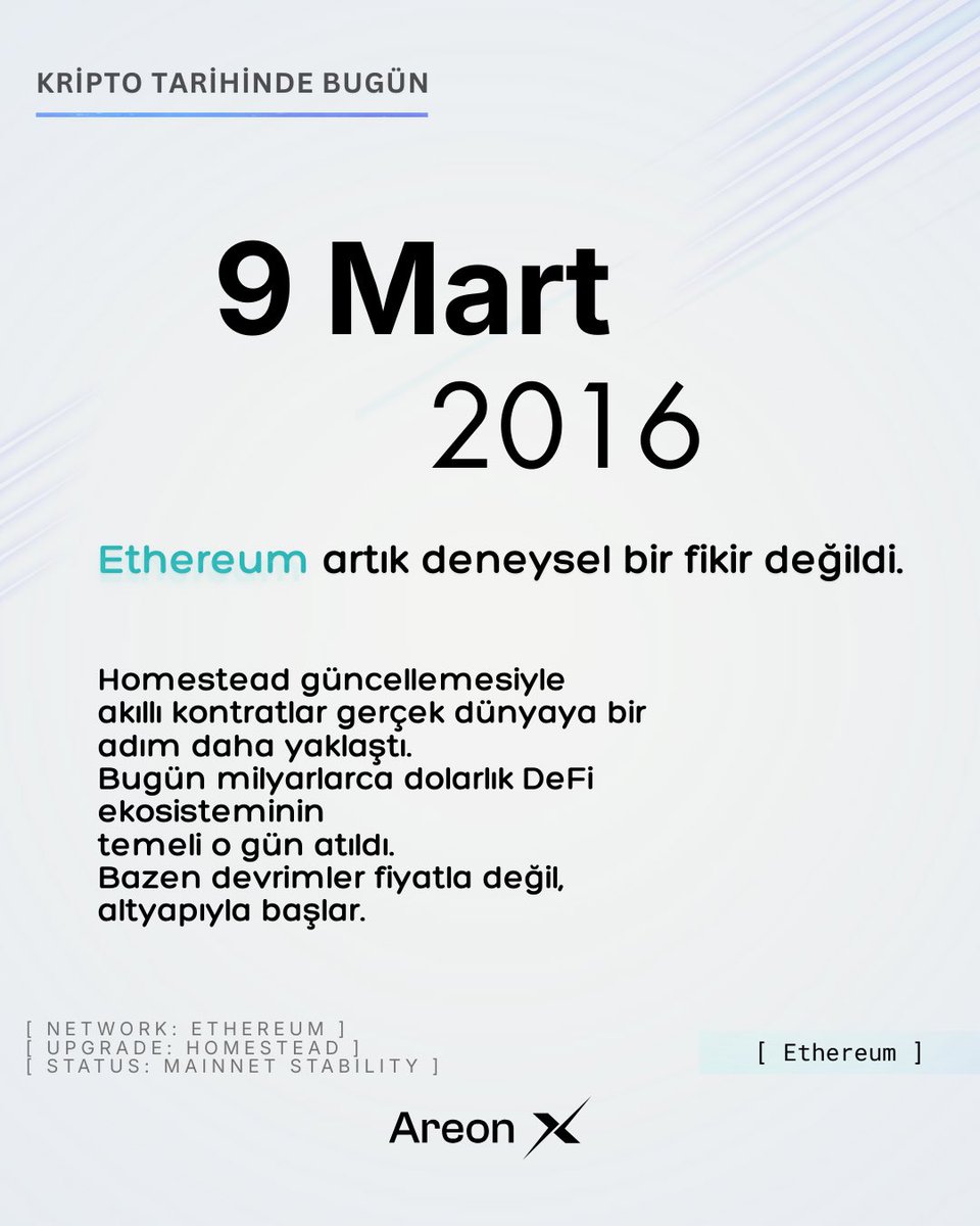 AreonX's tweet photo. 2016’da bugün milyarlarca dolarlık DeFi ekosisteminin temeli atıldı. 

#Ethereum #Crypto #DeFi #Blockchain https://t.co/5gL8gtNArH
