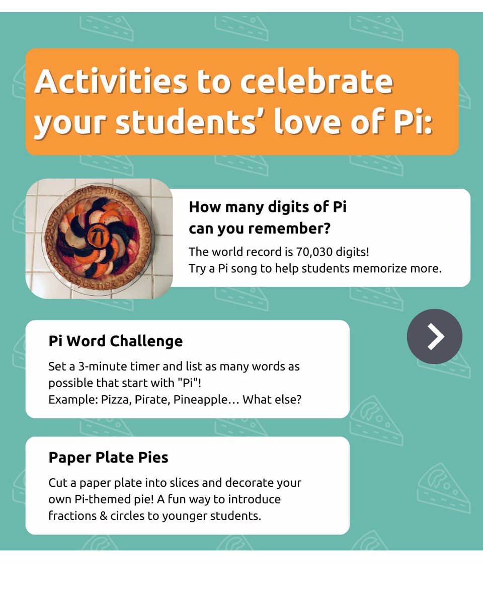 MIND Education | Creators of ST Math tweet media