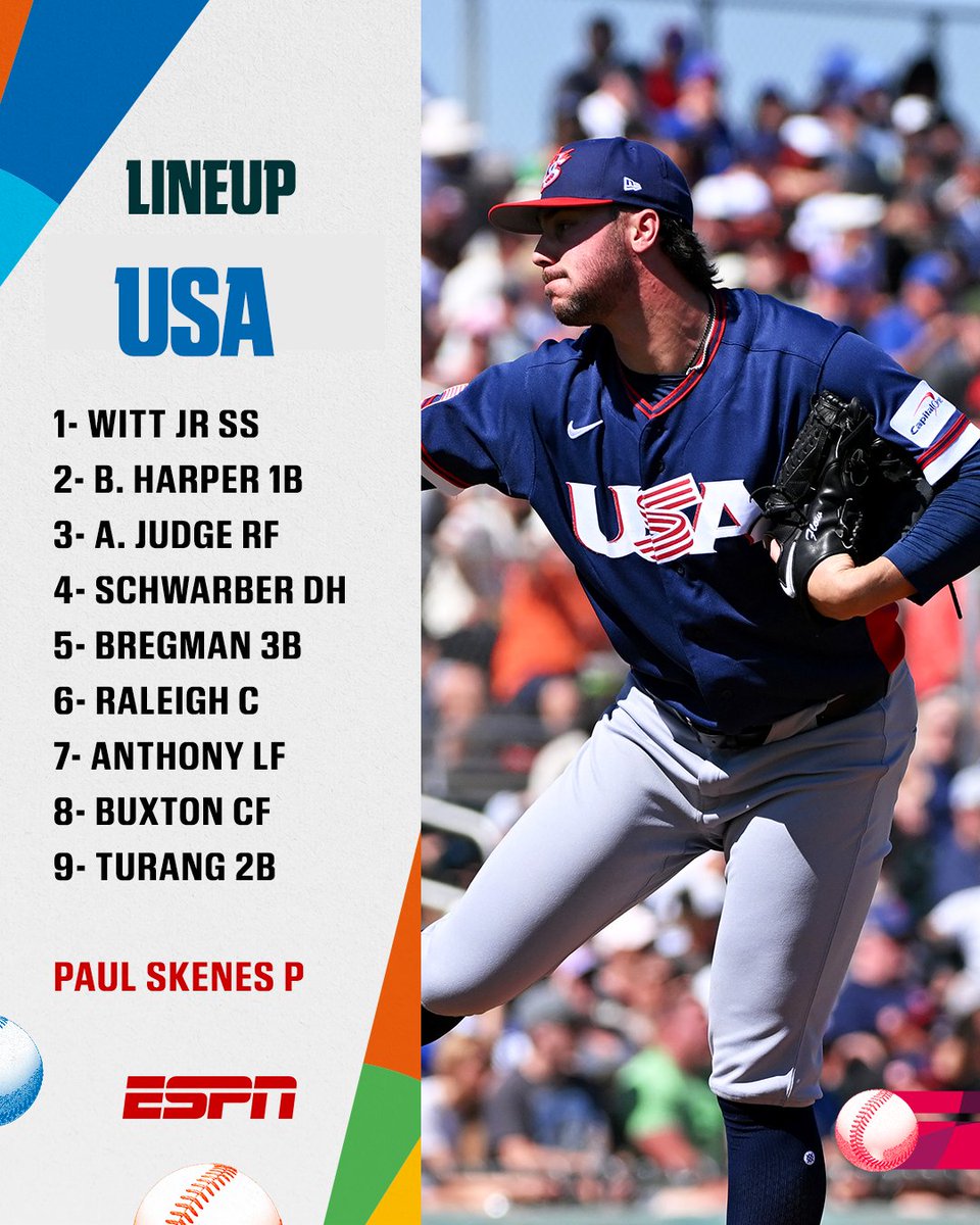 ESPNmx's tweet photo. ¡LOS LINEUP ESTÁN LISTOS! 🤯 ⚾

Las novenas que mandará México 🇲🇽 y Estados Unidos 🇺🇸 para su duelo en el Clásico Mundial. 

🔥 Disfruta de este partido x ESPN y #DisneyPlus Premium. https://t.co/hISuldEiZC