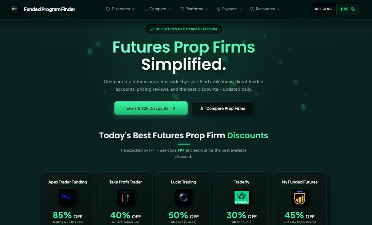 FuturesPropFirm's tweet photo. FPF 3.0 is live. The biggest update to date.
Everything you need to find your perfect prop firm - all the data, all the comparisons, all in one place.
Here's what's new:
🔹 Discounts - Updated Daily
Evaluation discounts and Direct Funded deals, refreshed every day.
Filter by highest discount, no consistency rule, pass in 1 day, or no daily loss limit.
🔹 Price List - Upgraded
Compare over 100 accounts across all top firms.
Filter by account size, drawdown type, data feed, platform, and consistency rule.
🔹 Best PT/DD Ratio
Find the best profit target to drawdown ratio across all firms - one of the most important metrics when picking an eval.
🔹 Payout Caps
Full payout cap data in one place - from first payout through 6th payout and live account.
🔹 Prop vs Prop
Pick up to 5 firms and compare them side by side - rules, pricing, platforms, payouts. Everything in one view.
🔹 Cheapest Eval
Ranked by account size: 25K / 50K / 100K / 150K.
🔹 Lowest Profit Target
Lowest profit target requirement by account size: 25K / 50K / 100K / 150K.
🔹 Platforms Matrix
Know exactly which firms support your platform - Tradovate, Rithmic, dxFeed, WealthCharts, Tradesea, NinjaTrader, TradingView, Quantower, MotiveWave and more.
🔹 Trustpilot Rankings
Real community ratings, ranked. Updated daily.
🔹 New Navigation
5 clean sections: Discounts, Compare, Platforms, Payouts, Resources. Find anything in one click.
📌 And that's not even everything - there's a lot more on the site worth exploring.
Coming Soon:
🔸 Weekly Giveaways
🔸 Upgraded Firm Reviews
🔸 Top Prop Firms - full deep-dive pages
Use code FPF ✅ at any firm for the best available discount.
https://t.co/8WiS9Ac4NC