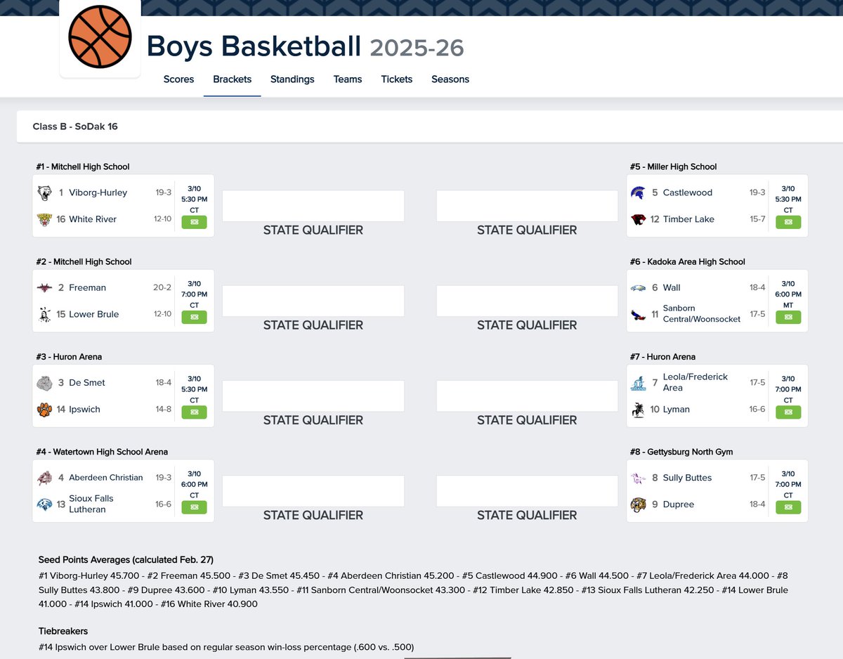 Freeman Flyers tweet media