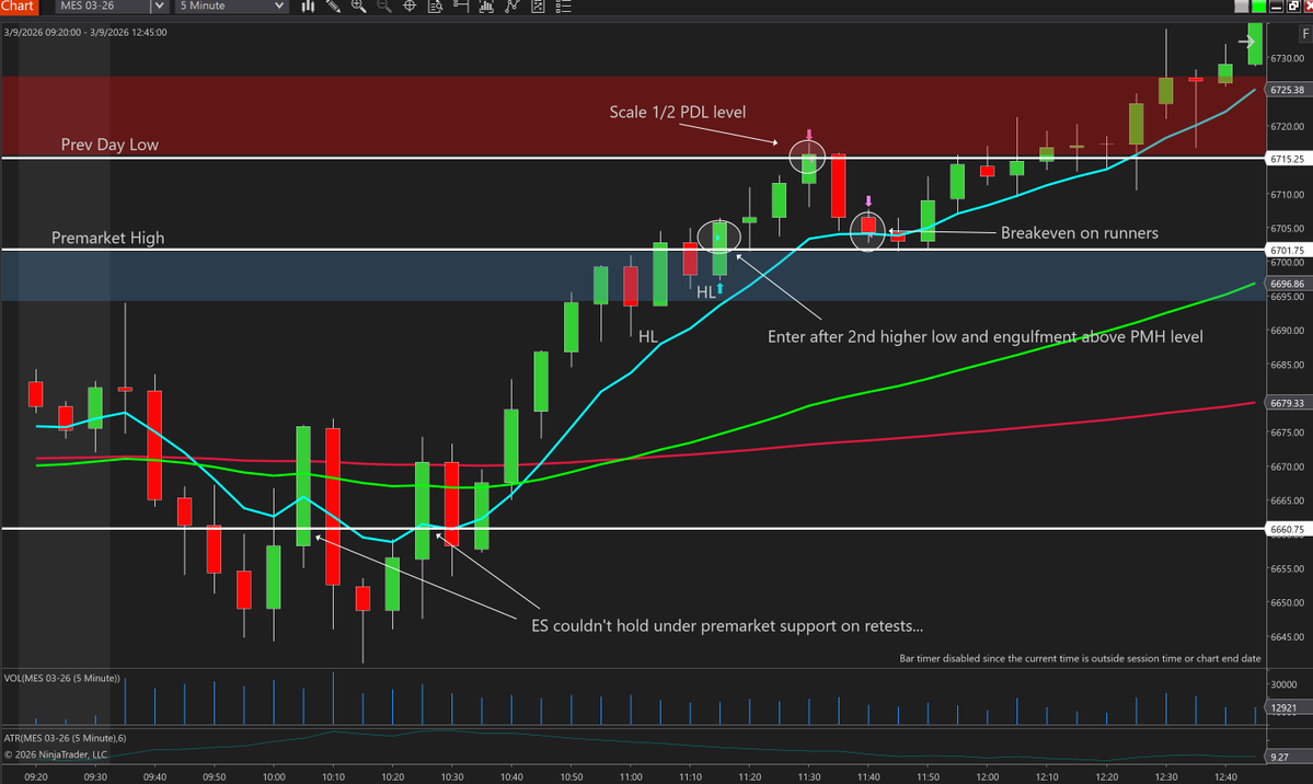 Trader Timbo tweet media