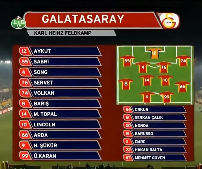 GSCForum's tweet photo. Günaydın #Galatasaray Ailesi https://t.co/zwopUJKrQR