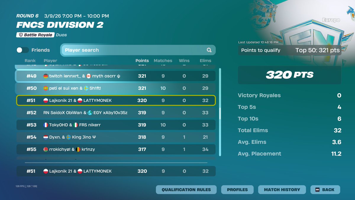 Detect LATTYMONEK tweet media