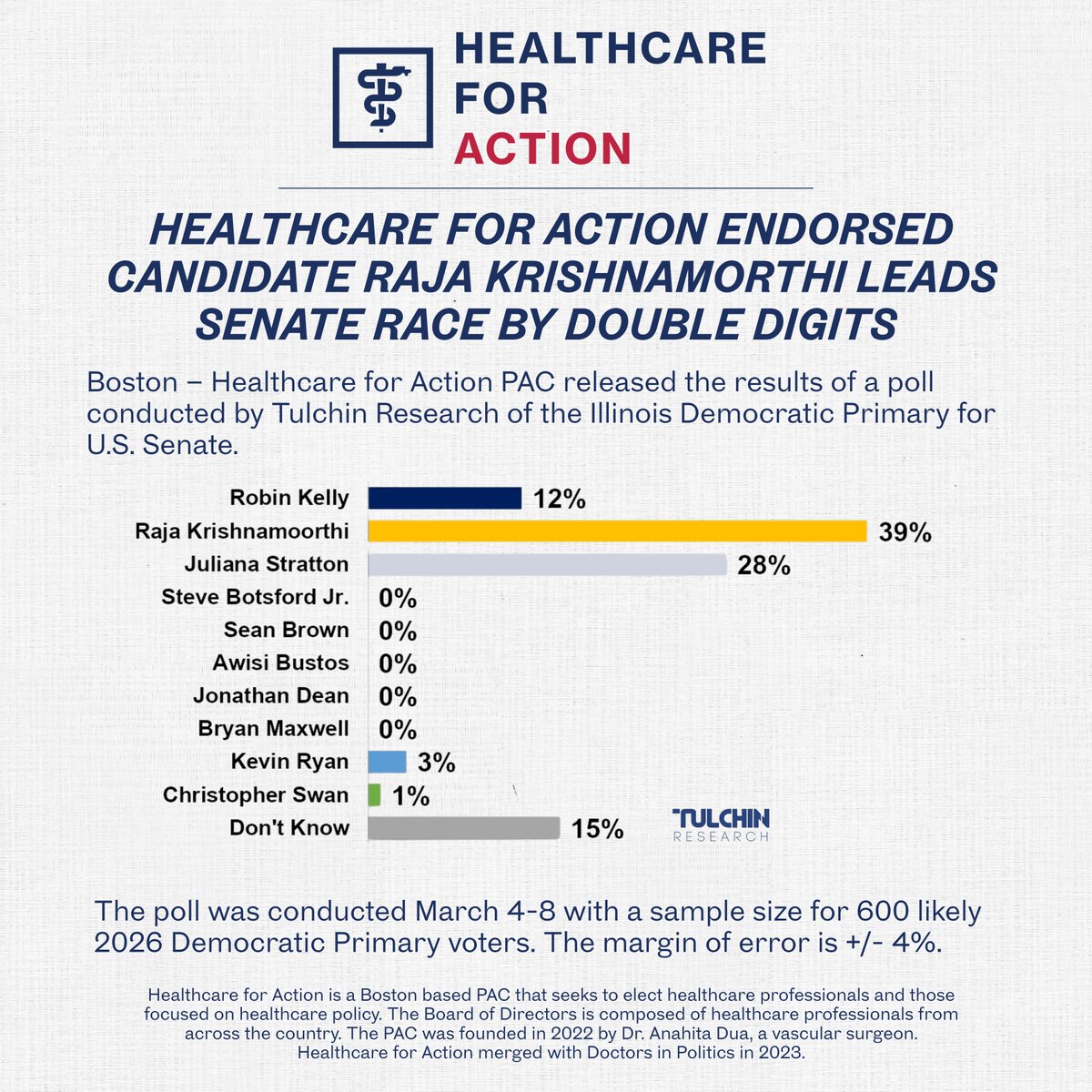 Healthcare For Action tweet media