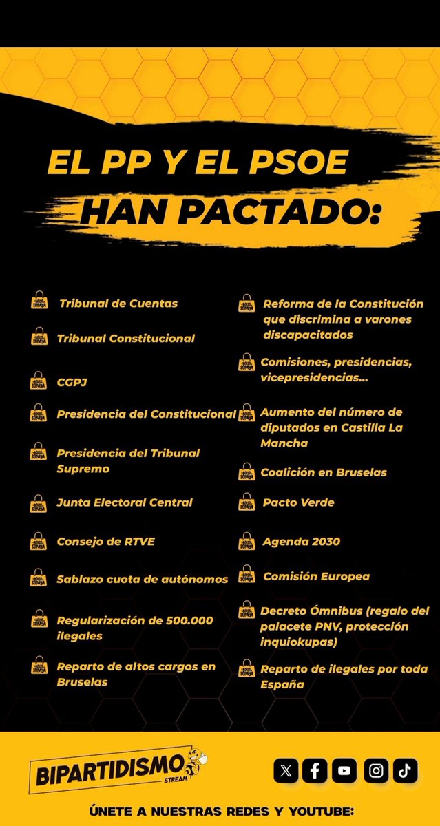 Gobierno Dimisión 🇪🇸 tweet media
