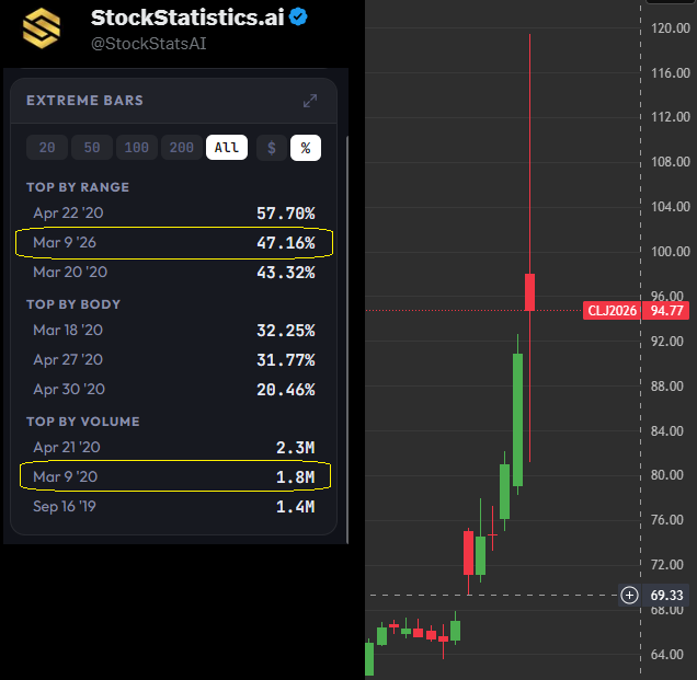 StockStatistics.ai tweet media